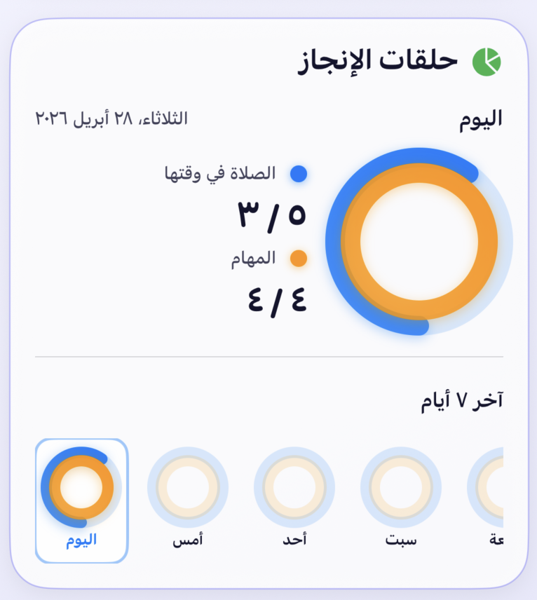 حلقات الإنجاز